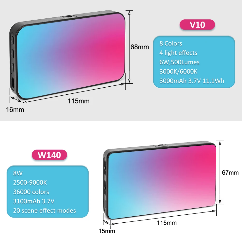 LUXCEO W140 V10 비디오 조명 RGB 패널 온 카메라 조명 사진 조명 블로깅, 화상 회의용 디밍이 가능한 LED 필 램프