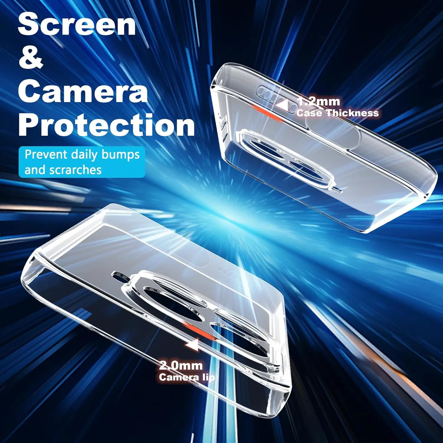 Ultra Thin Soft TPU Clear Camera Protection Case Cover