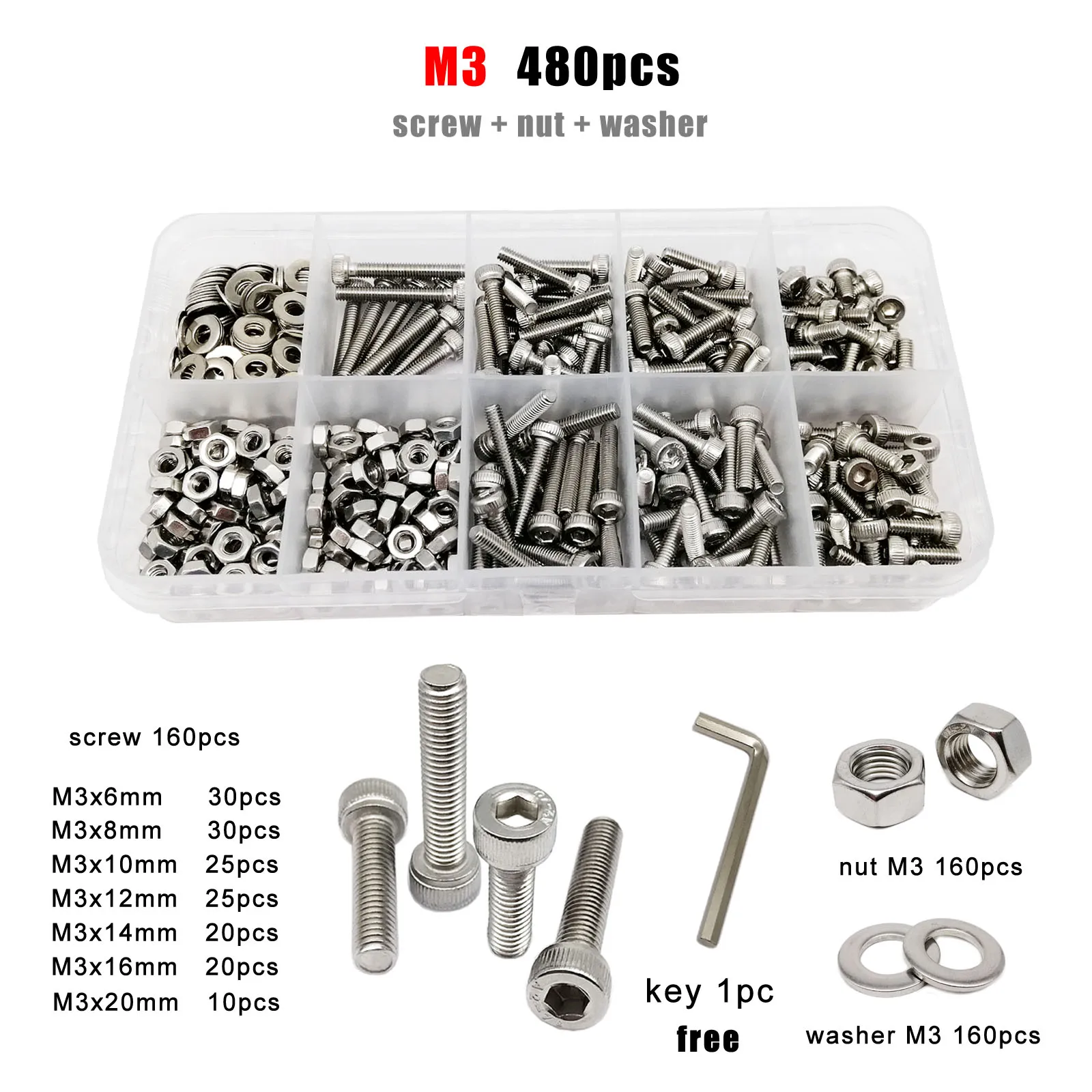 M3 480pcs