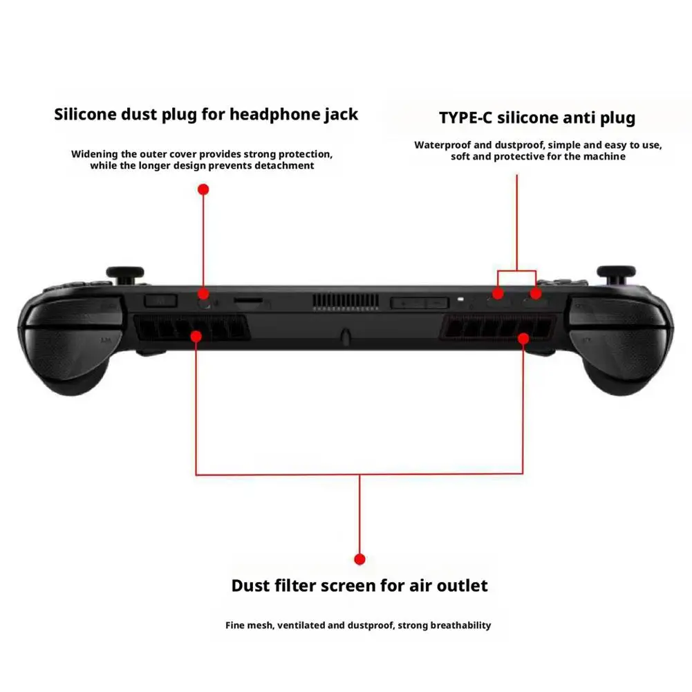 ROG Dustproof Wear-Resistant Texture Sticker for Handheld Game Consoles - All-Round Scratch Protection