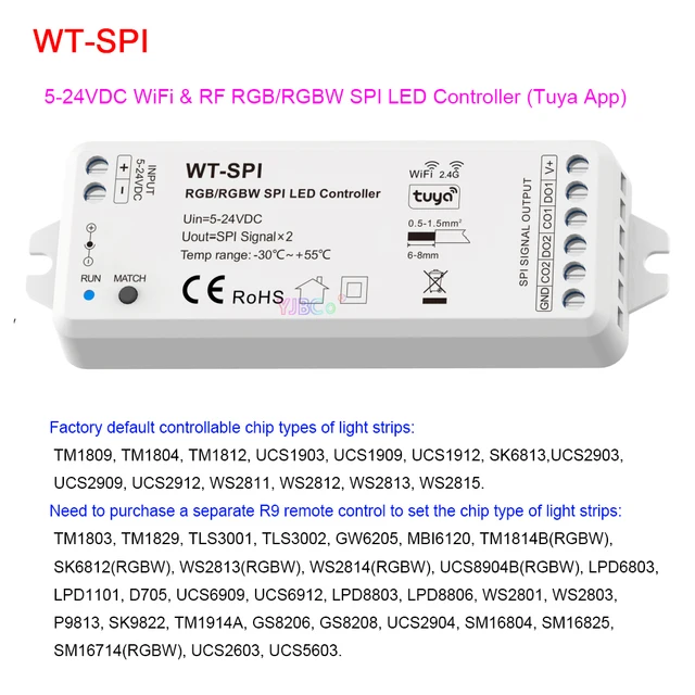 WT-SPI