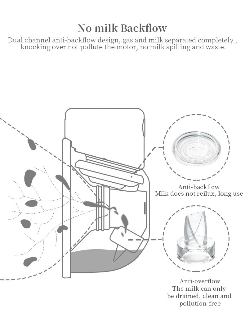 1Pcs/2Pcs Wearable Electric Breast Pump Portable Invisible Hands-Free Silent Comfort Breast Milk Extractor Collector BPA-free