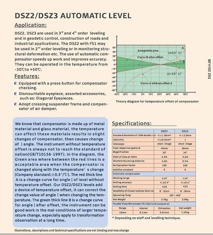 FOIF DSZ3 24x Magnification Automatic Level survey instrument Dumpy AUTO level