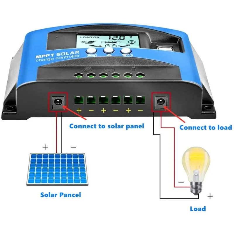 Controlador Solar com Corrente Universal em Tempo Real Display Bateria Inteligente Dual Usb Display Led Mppt 30a 40a 50a 60a 100a 12v 24v