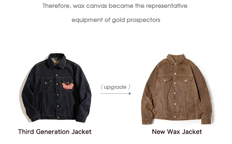 Retro Male Oil Waxed Jacket - Khaki Canvas Military Style Coat