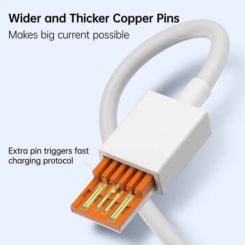 Fast Charger Block, 120W 6A Fast Charging Head For Phone, Charger Adapter With 120W Charging Cable, Electronics Product