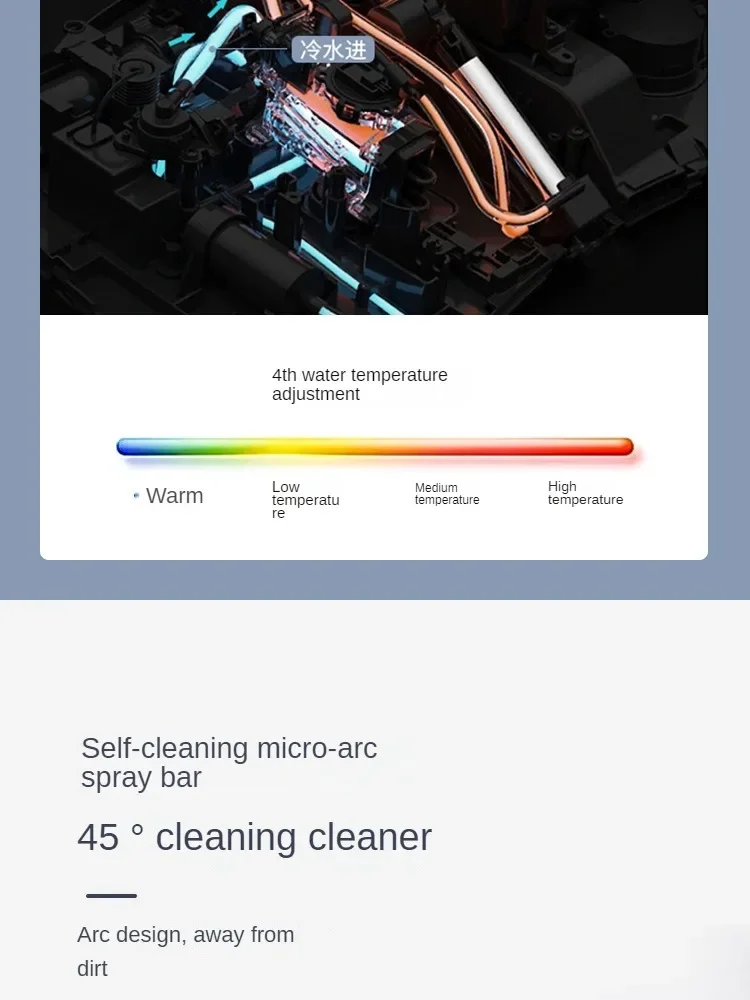 Description Picture 5 of itemSmart toilet lid home automatic flip flocked cover to heating toilet ring rinse the hot warm air electric seat circle
