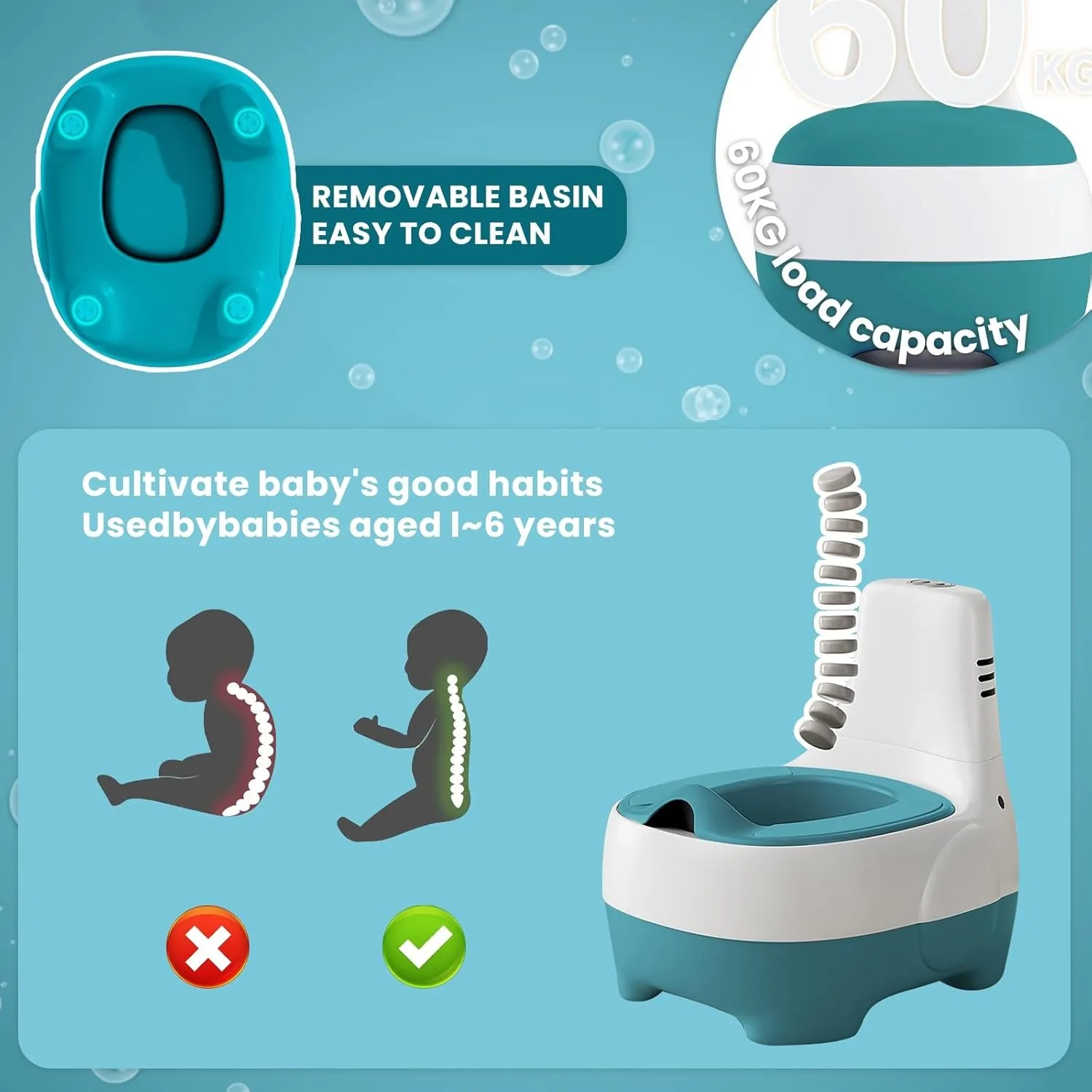 Potty Training Toilet, Training Seat with Realistic Flush Sound, Portable Toilet for Kids - Easy to Clean Potty Seat 5