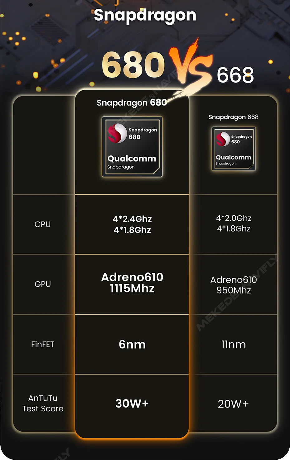 MEKEDE Wireless CarPlay Android Auto Autoradio Multimedia Player QLED-Bildschirm für BMW 5er F10 F11 2012-2017 CIC NBT Dual BT – Detail 13