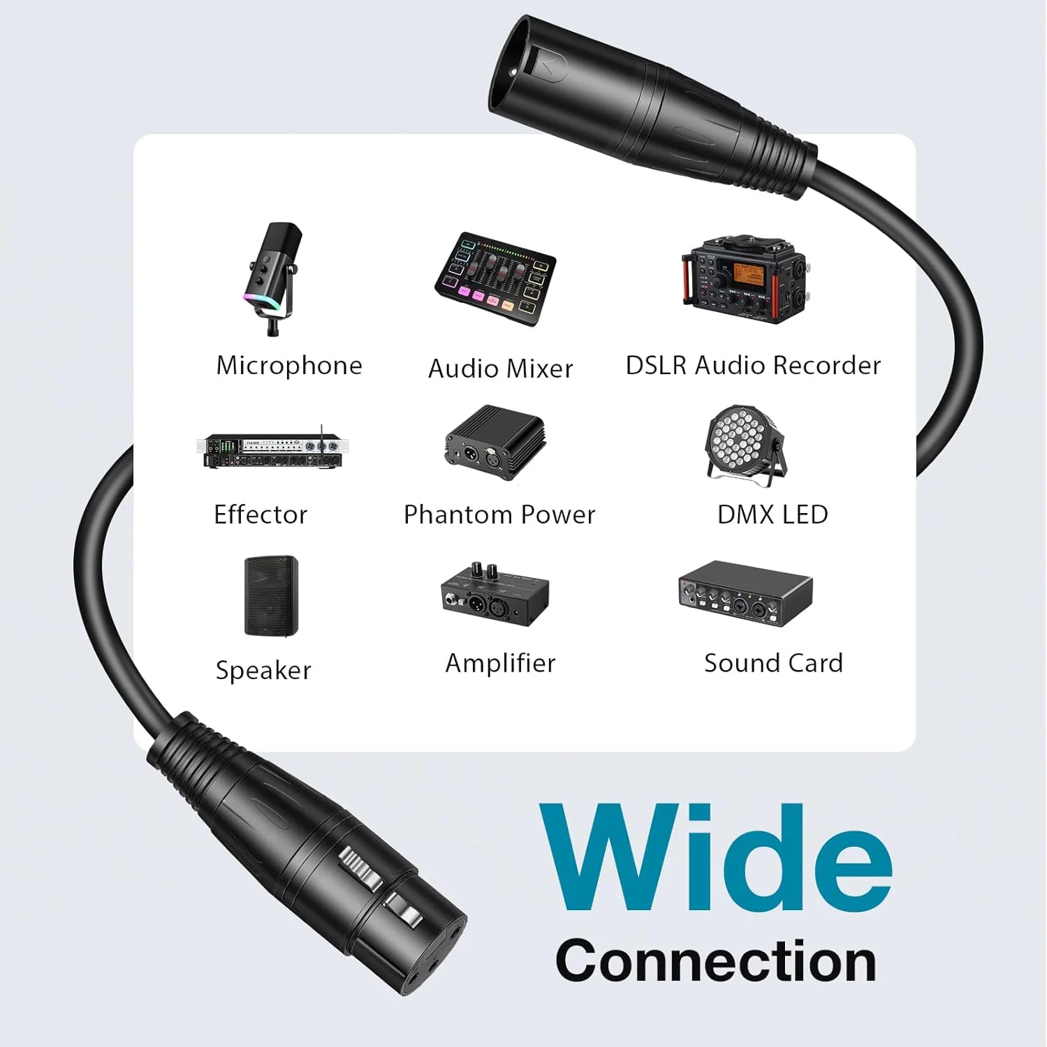 dsc-products