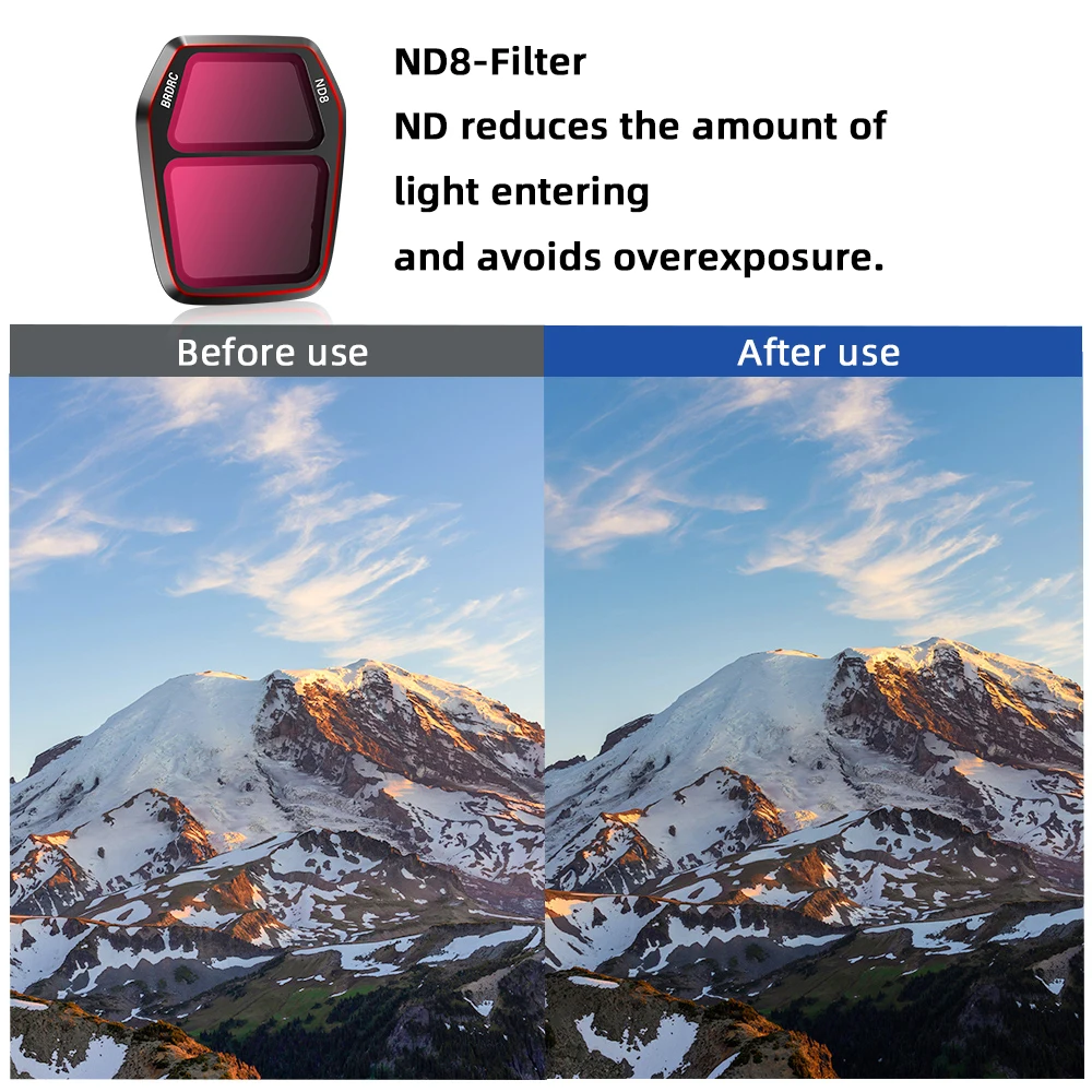 Description Picture 6 of itemLens Filter Kit for DJI Air 3S Drone Accessories ND Filters Set Camera ND 8/16/32/64 LPR CPL UV HD Optical Glass Camera Filter