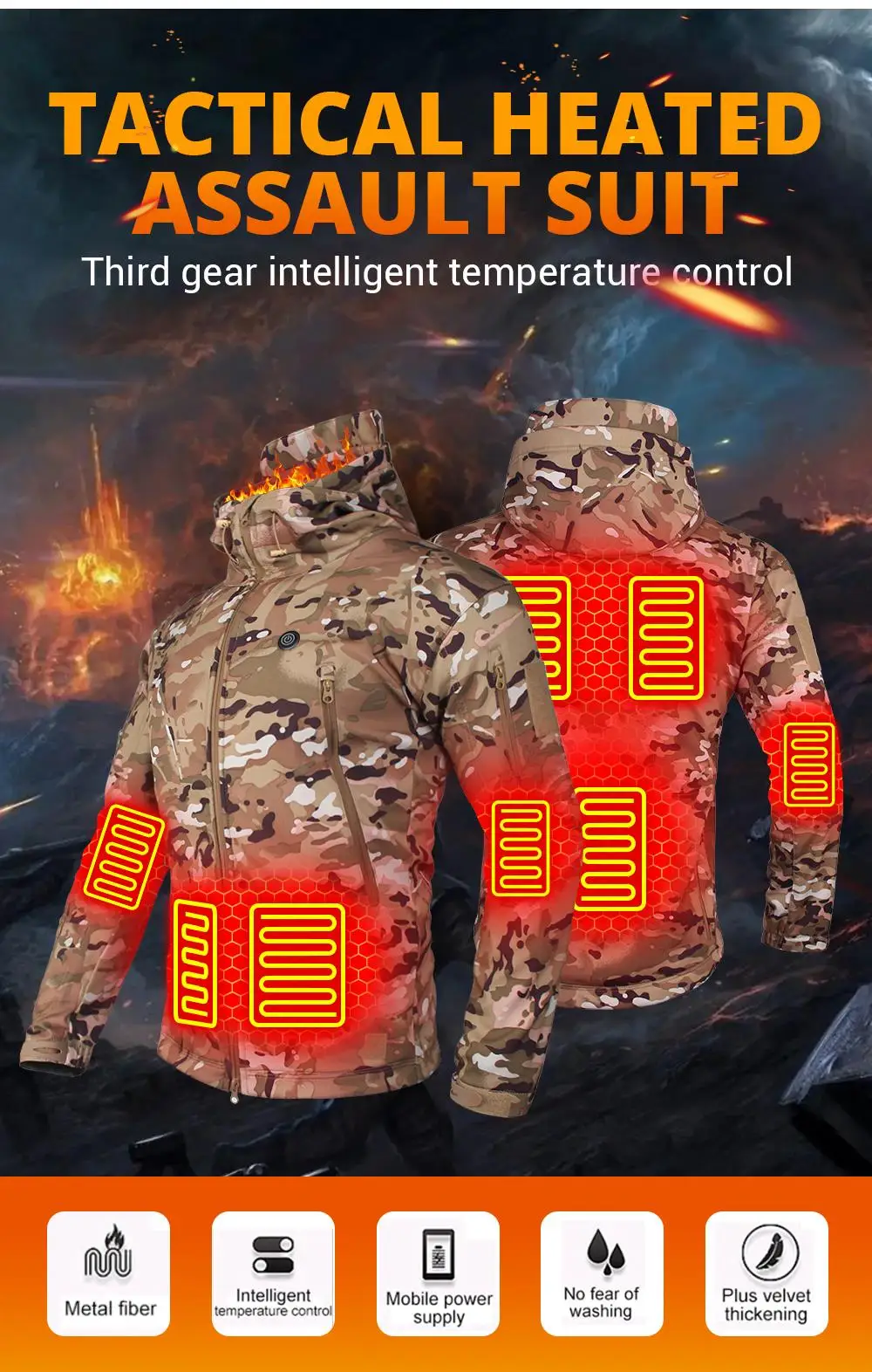 Ultra-thin heating panels embedded in a smart heated jacket with pocket temperature controls.