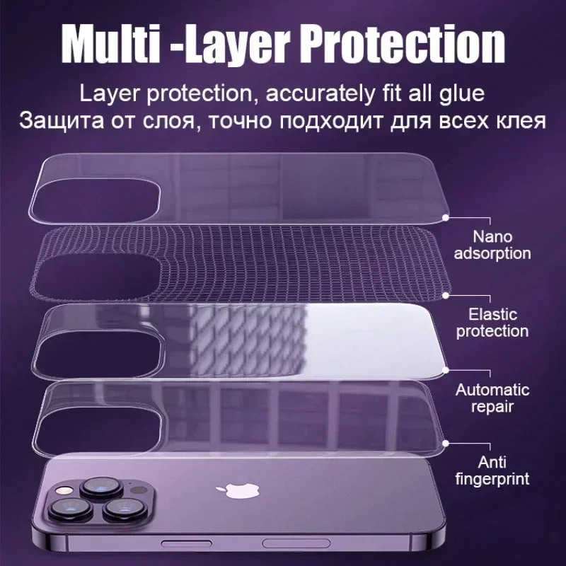Hydrogel Film Screen Protector Set - Premium Soft Back Films (4-Pack)