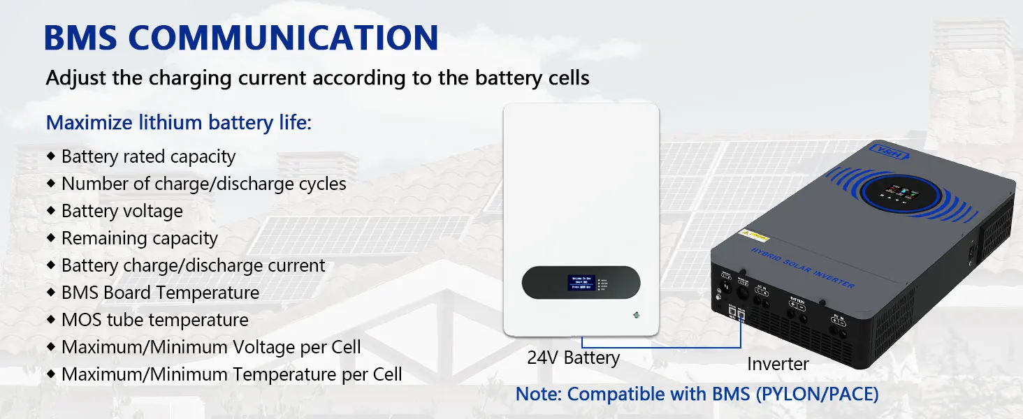 Y & H 4,2KW 6,2KW 24V 48V 230Vac Hybrid-Solarwechselrichter mit Schutzschalter, Blitzschutz und Solarladeregler 120A – Detail 15