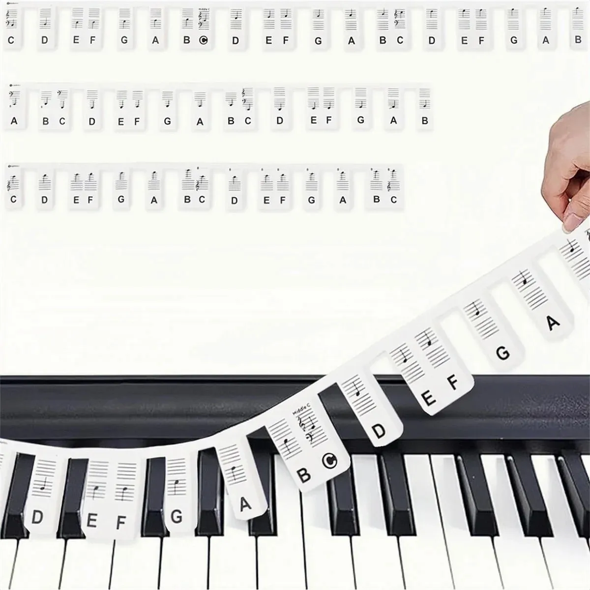 Description Picture 2 of itemMiwayer Piano Keyboard Stickers for 88/61 Key,Removable Piano Keyboard Note Labels for Learning Piano Notes Guide for Beginner