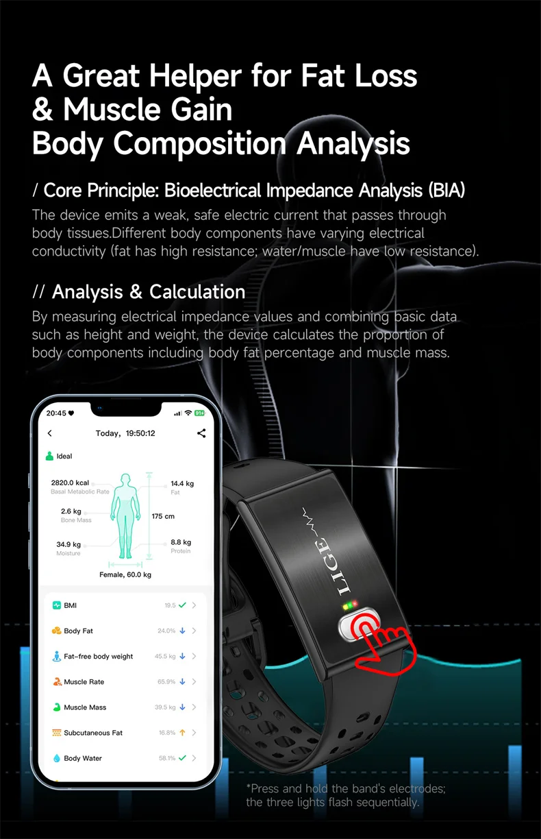 Smart Armband Mit Ekg Herzfrequenz Und Blutdruckmessgerät_voghion.com