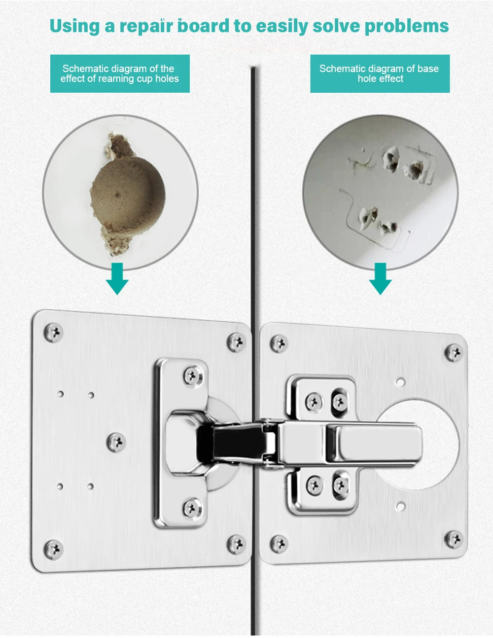 Description Picture 5 of item50PCS Cabinet Hinge Repair Plate Kit Kitchen Cupboard Door Hinge Mounting Plate With Holes Flat Fixing Brace Brackets Household