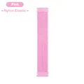 Nylon PK