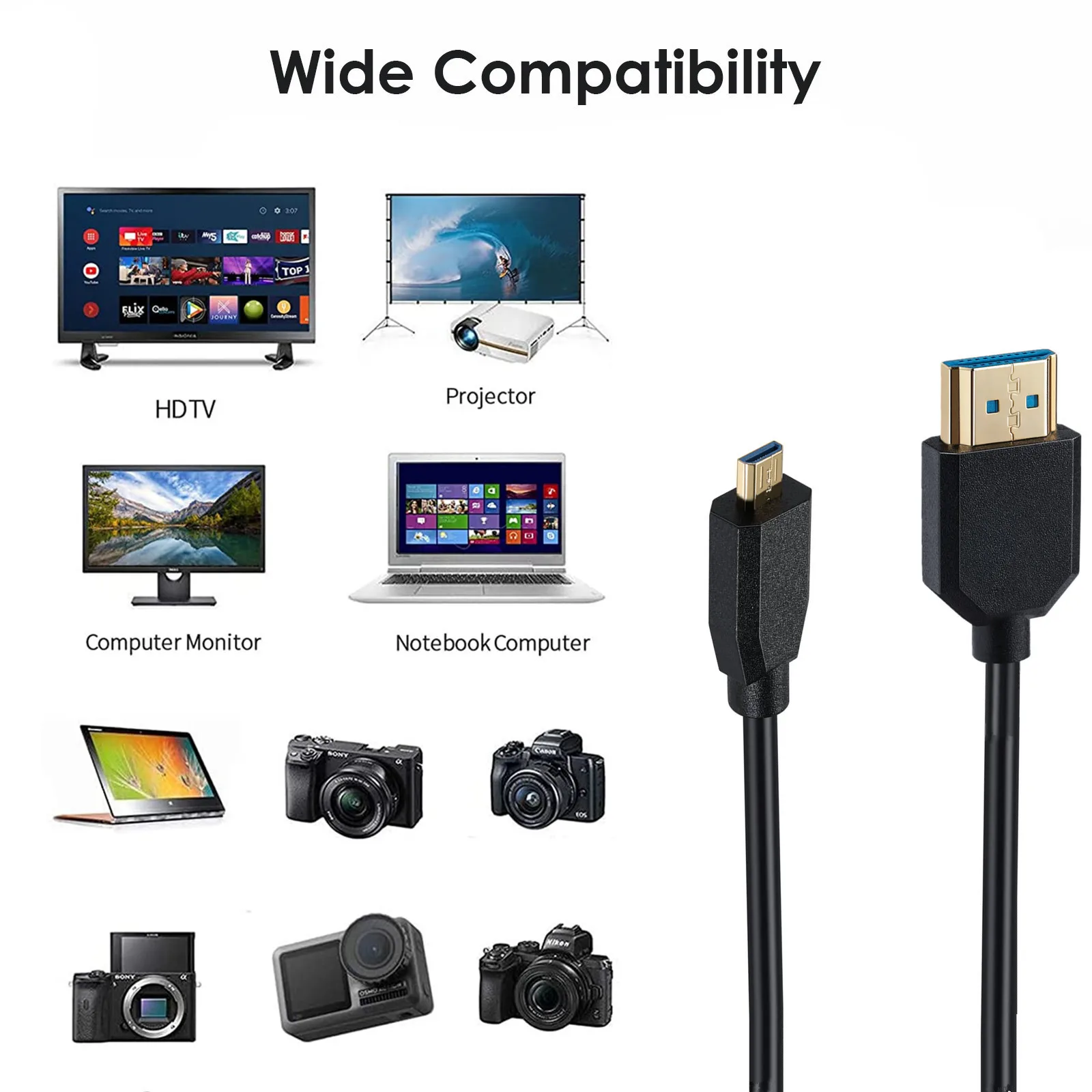 Mini HDMI Cable suitable for HDTVs, TVs, digital cameras, SLR cameras,  camcorders, graphics cards, tablets, monitors and other HDMI-enabled  devices.