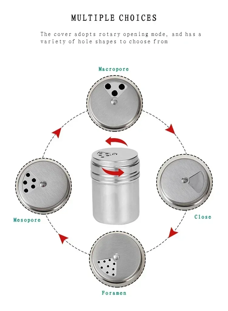 Description Picture 5 of itemSalt Sugar Bottle Rotating Cover Multi-purpose Stainless Steel Kitchen Gadgets Spice Pepper Shaker Spice Jar Seasoning Can
