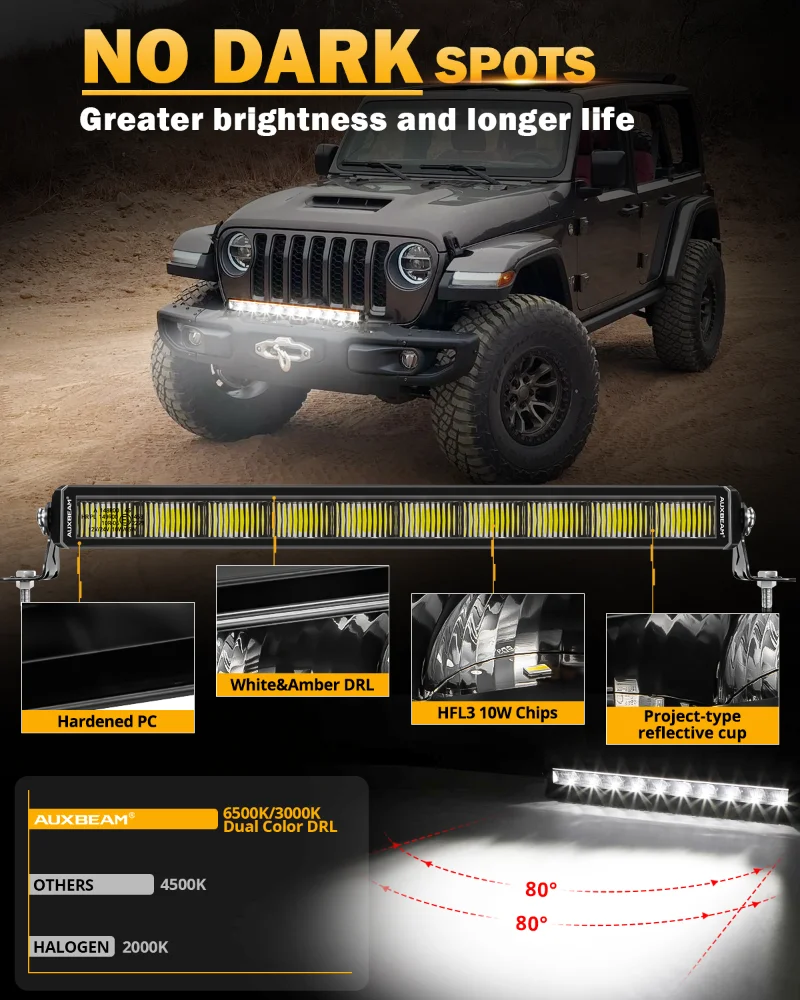 AUXBEAM 22 インチ オフロード LED ライトバー 配線ハーネス付き
