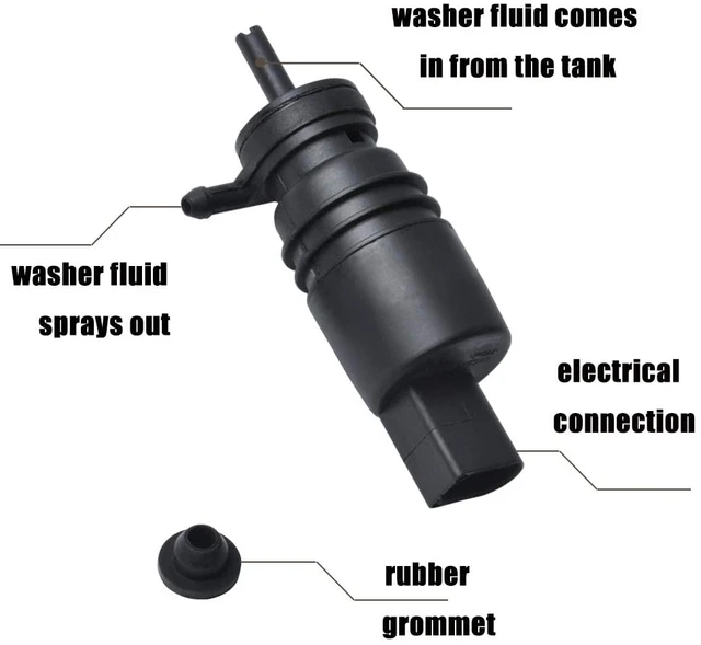 Washer Reservoir For 2001-2006 BMW 325i w/pump, cap & level sensor port :  Automotive 