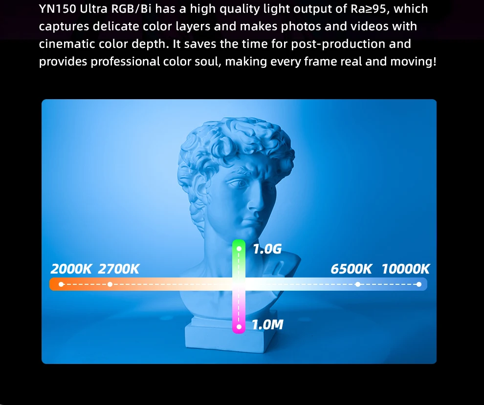 YONGNUO 150W YN150 Ultra RGB Bi-color Portable LED Video Light Fits Mini Bowen M