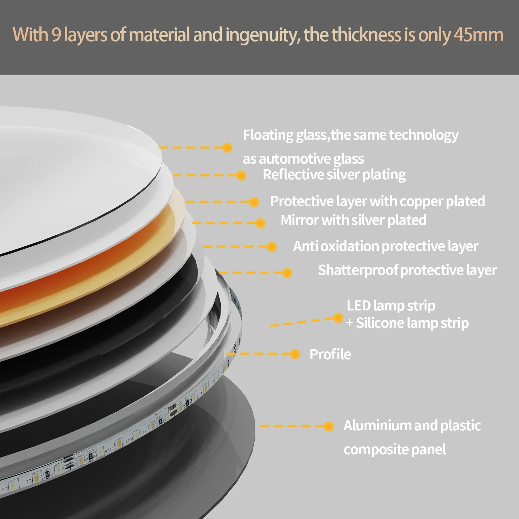 Dimmable makeup mirror showing anti-fog feature.