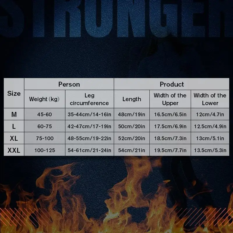 Рисунок 6 - Турмалиновый самонагревающийся