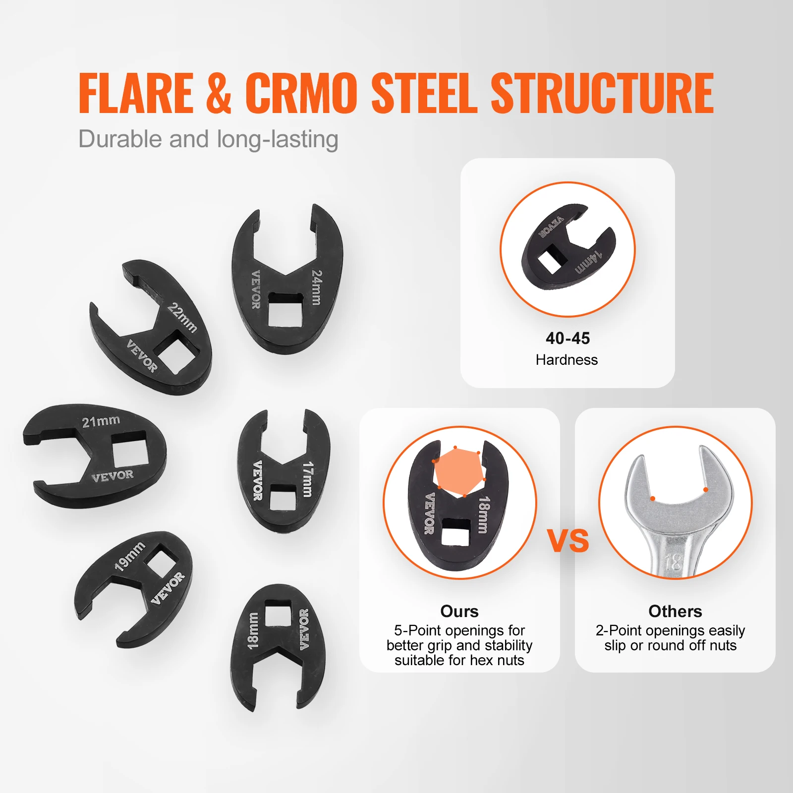 CR-MO Steel Crowfoot Wrench Set for Automotive Repairs