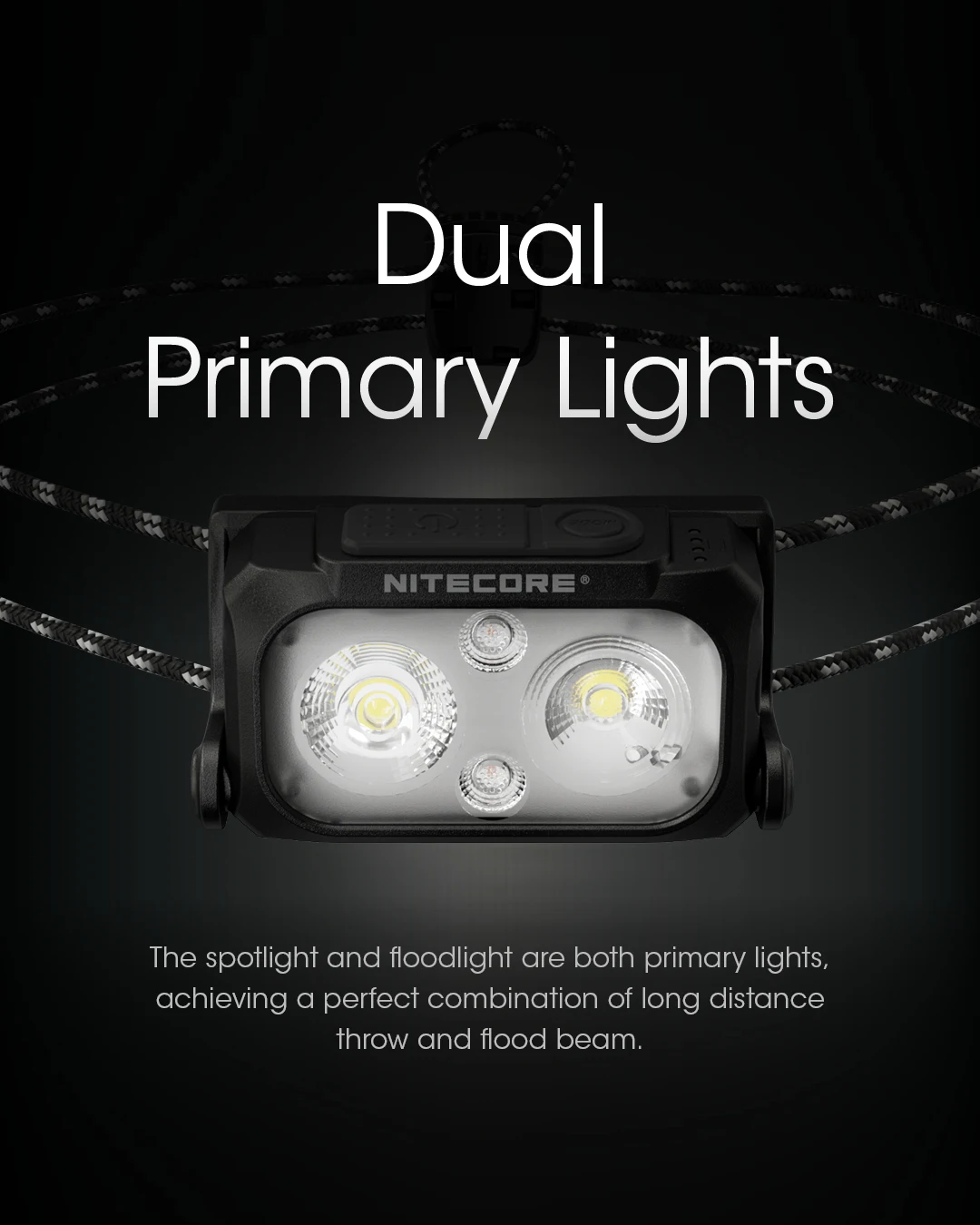 Description Picture 6 of itemNITECORE NU25 UL USB-C Rechargeable Headlamp 400 Lumens Lightweight Headlight Dual beam 3 Light Sources Built-in 650mAh Battery