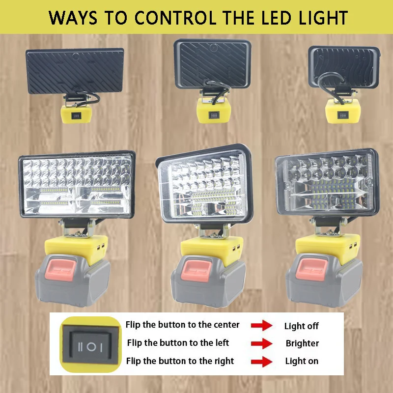 Car LED Work Light Flashlight Electric Torch Spotlight USB Power Bank For DeWalt 18V 20V Li-ion Battery High Low Ceam Control