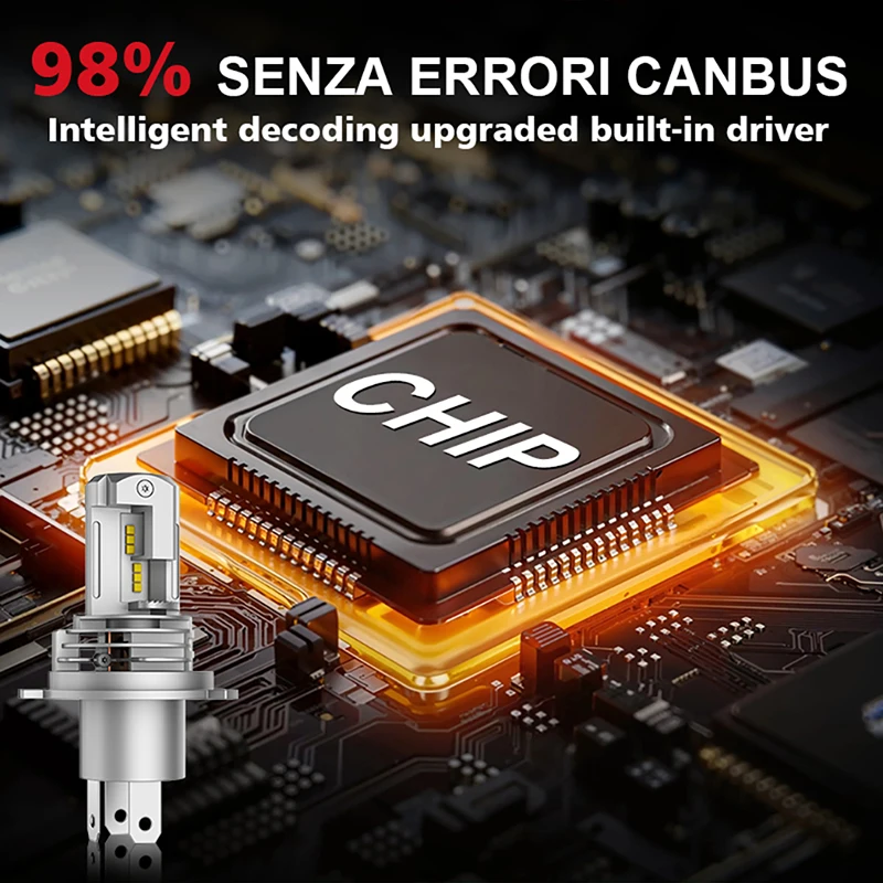 터보 H4 LED 듀얼 빔 5500W CANBUS CSP 1:1 미니 다이오드 자동차 헤드라이트 전구 6000K 모터 램프 자동차 키트 12V 24V 플러그 앤 플레이