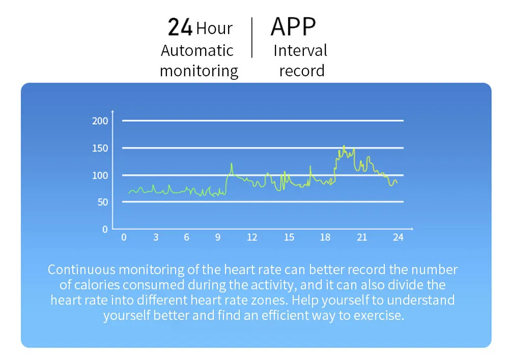 2021 New Smart Watch Women Bluetooth Call Sport Fitness Tracker Man's Watch IP67 Waterproof Heart Rate Monitor Men's Smartwatch