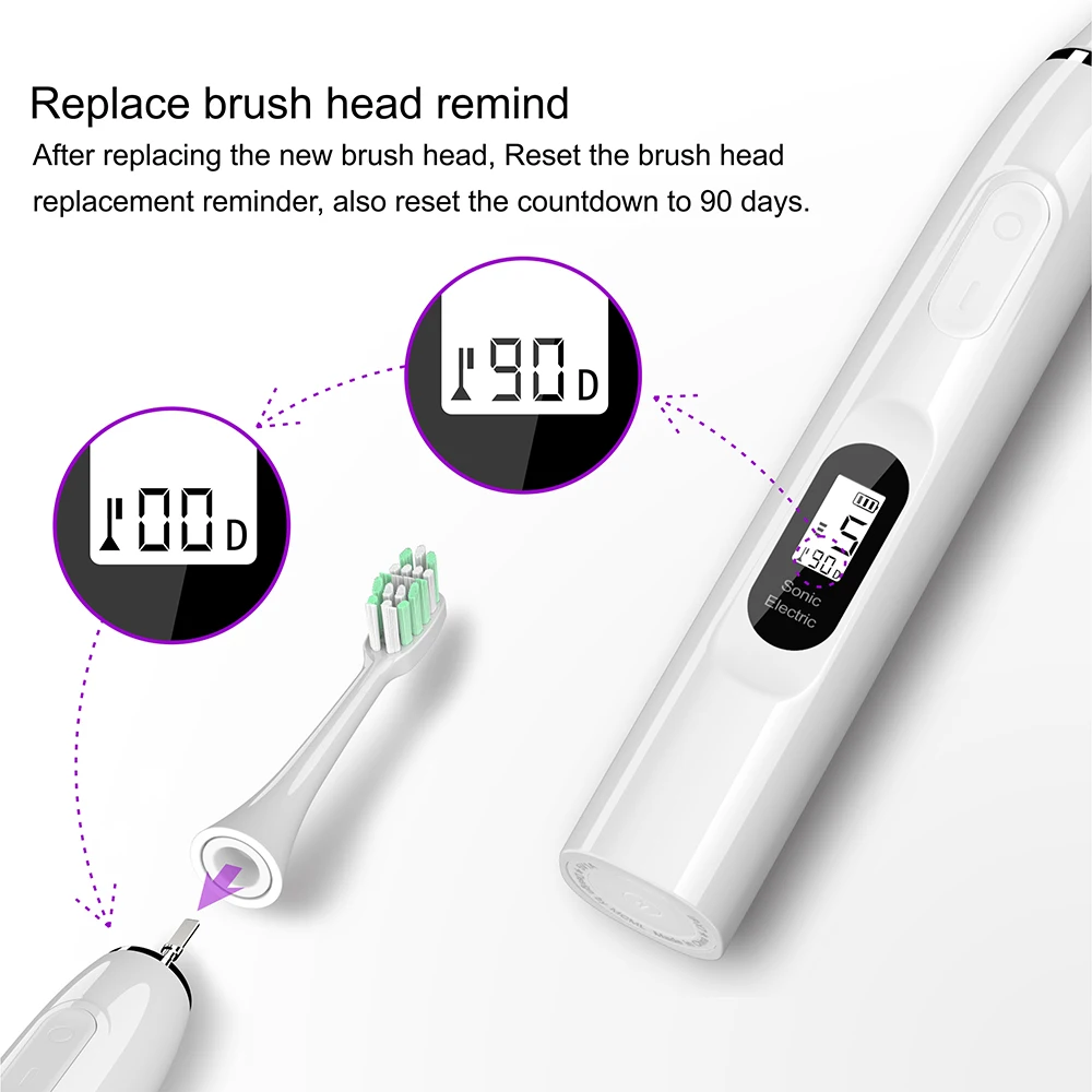 Sfeel 15 Modes LCD Screen Sonic Smart Electric Toothbrush Adult Timer USB Type C Rechargeable IPX7 Waterproof Whitening