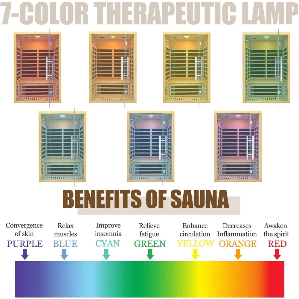 Infrared Sauna, 2 Person Indoor Sauna Room Low EMF Far Infrared Home Sauna Hemlock Wooden Sauna with LCD Control Panel Tempered 5