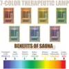 Infrared Sauna, 2 Person Indoor Sauna Room Low EMF Far Infrared Home Sauna Hemlock Wooden Sauna with LCD Control Panel Tempered 5