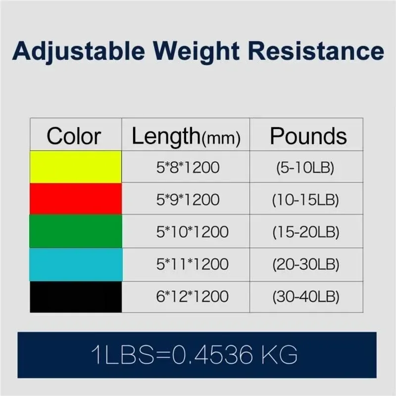 Resistance Bands Pull Rope Sport Set resistance bands resistance band resistance strap pull up assistance bands chest expander fitness tension rope yoga stretch strap suspension training strap
