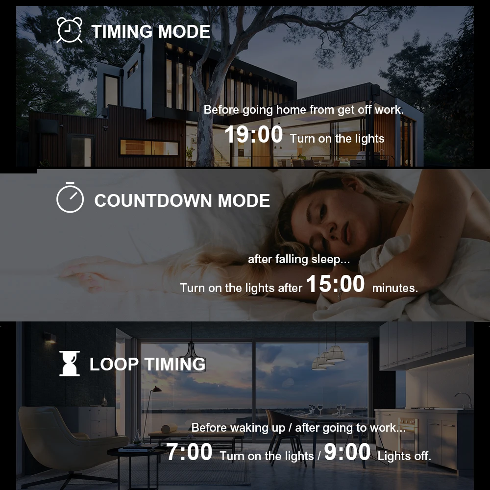 Smart WiFi Circuit Breaker Time Timer Relay Switch Smart Home House Voice Remote