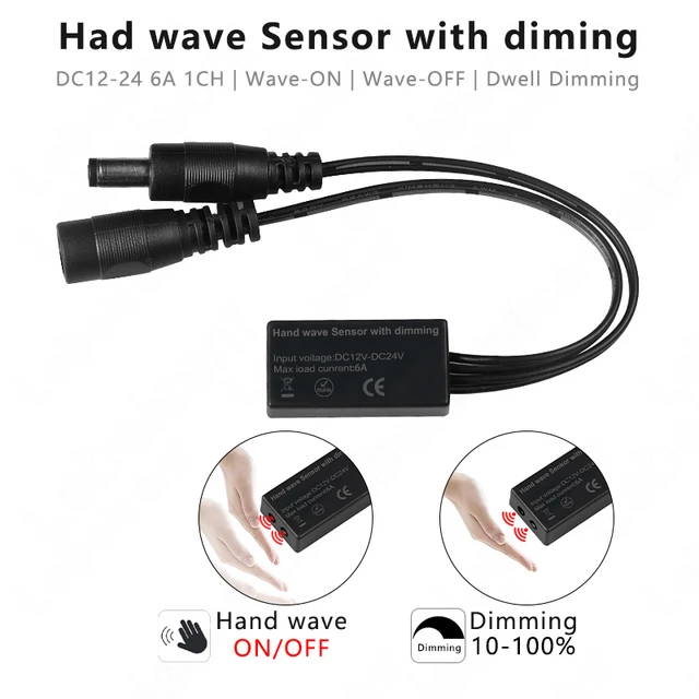 Hand wave and DIM