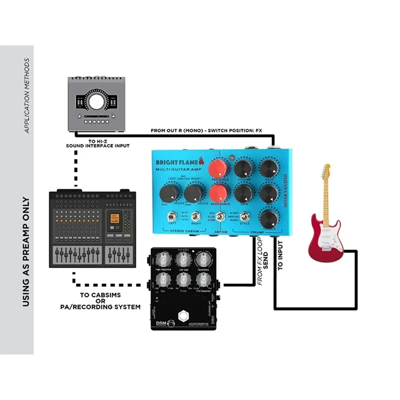 ギター moca CAJ Effects Loop Interface ver.1 ギター moca CAJ Effects Loop Interface ver.1 71UOFAz2bmL