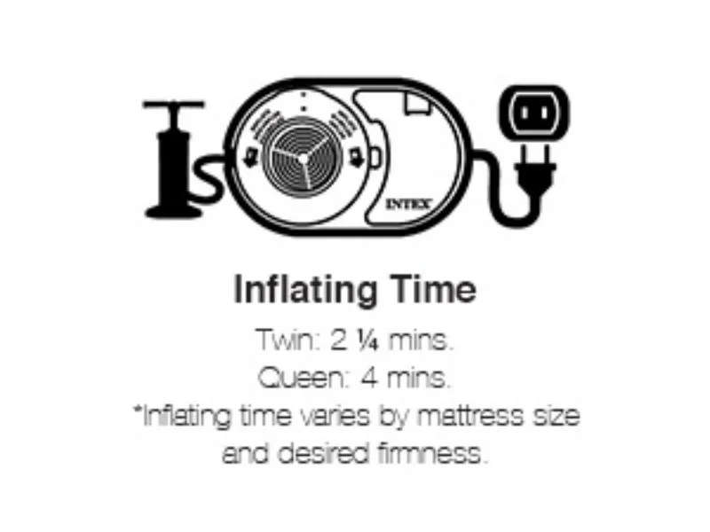 Inflating Time