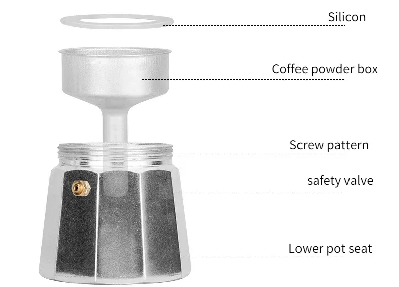 Description Picture 5 of itemItalian Coffee Machine with Handle Octagonal Aluminium Alloy Coffee Cups Home Applicable Stove Espresso Flat Bottom Moka Pot