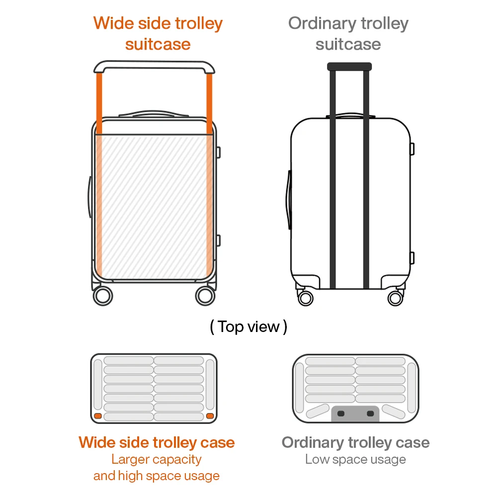 Mixi Gorgeous Wide Handle Suitcase 24" Travel Luggage Rolling Wheels Women Men 20" Carry On Cabin Hardside Patent Design M9276 3