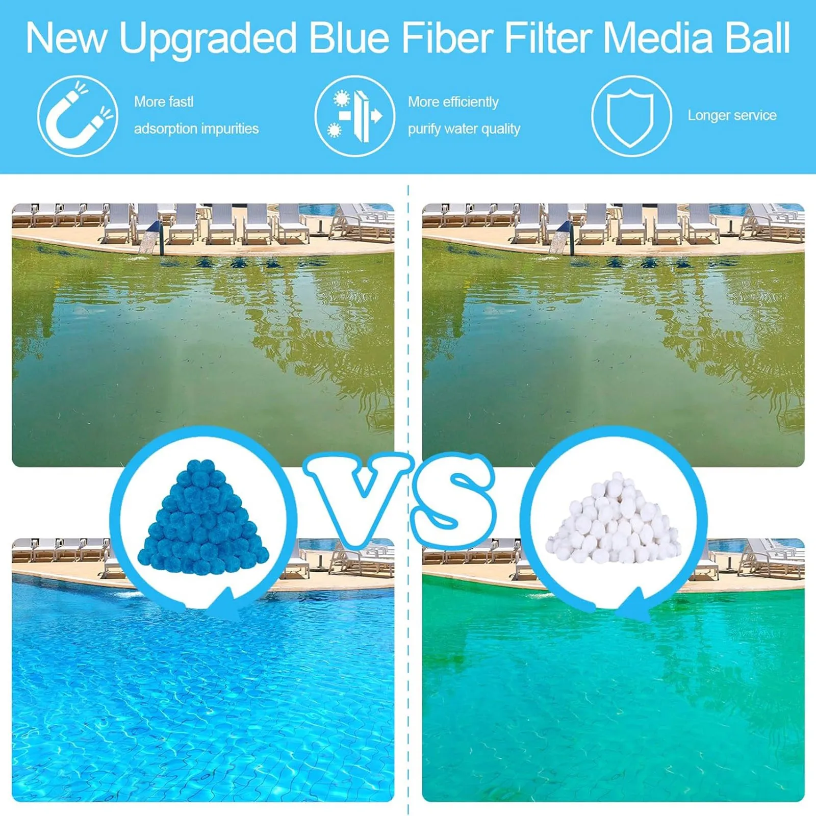 Hot Tub Filter Ball swimming pool filter hot tub filter cartridge Durable Fiber Swimming Pool SPA Filter Sand Alternative Household Supplies Reusable Ball