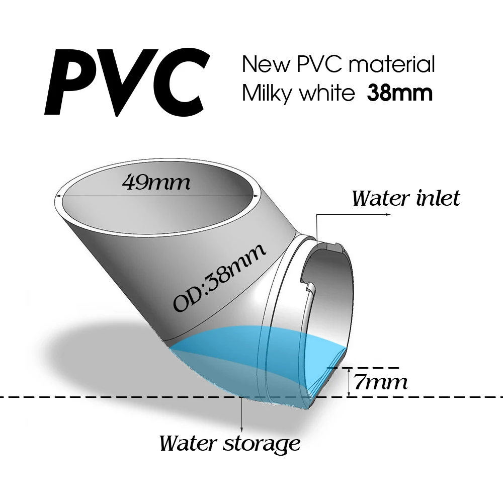 10/20Pcs Hydroponic Colonization Cups DIY Soilless Culture Accessories with Grow Sponge Kit for Indoor Garden Planting Vegetable,hydroponics growing kit,hydroponic garden kit,hydroponic plant kits