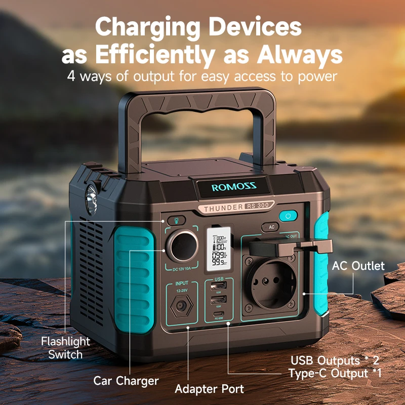 ROMOSS RS300 300W-600W Portable Power Station 62400mAh Power Bank