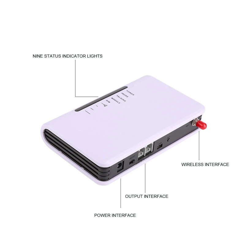 4G VoLTE 고정 무선 단말기 LTE FWT, RJ11 포트를 통해 PBX 확장 가능, 선명한 음성, 4G 무선 게이트웨이, SIM C 지원