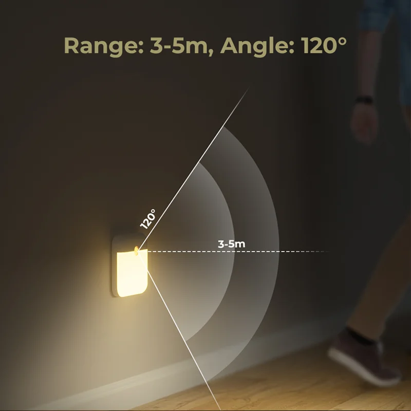 Motion Sensor Led Light Usb Charging Square Lamp for Bedroom Kitchen Stair Hallway Wardrobe Cupboard Lighting Night Lights