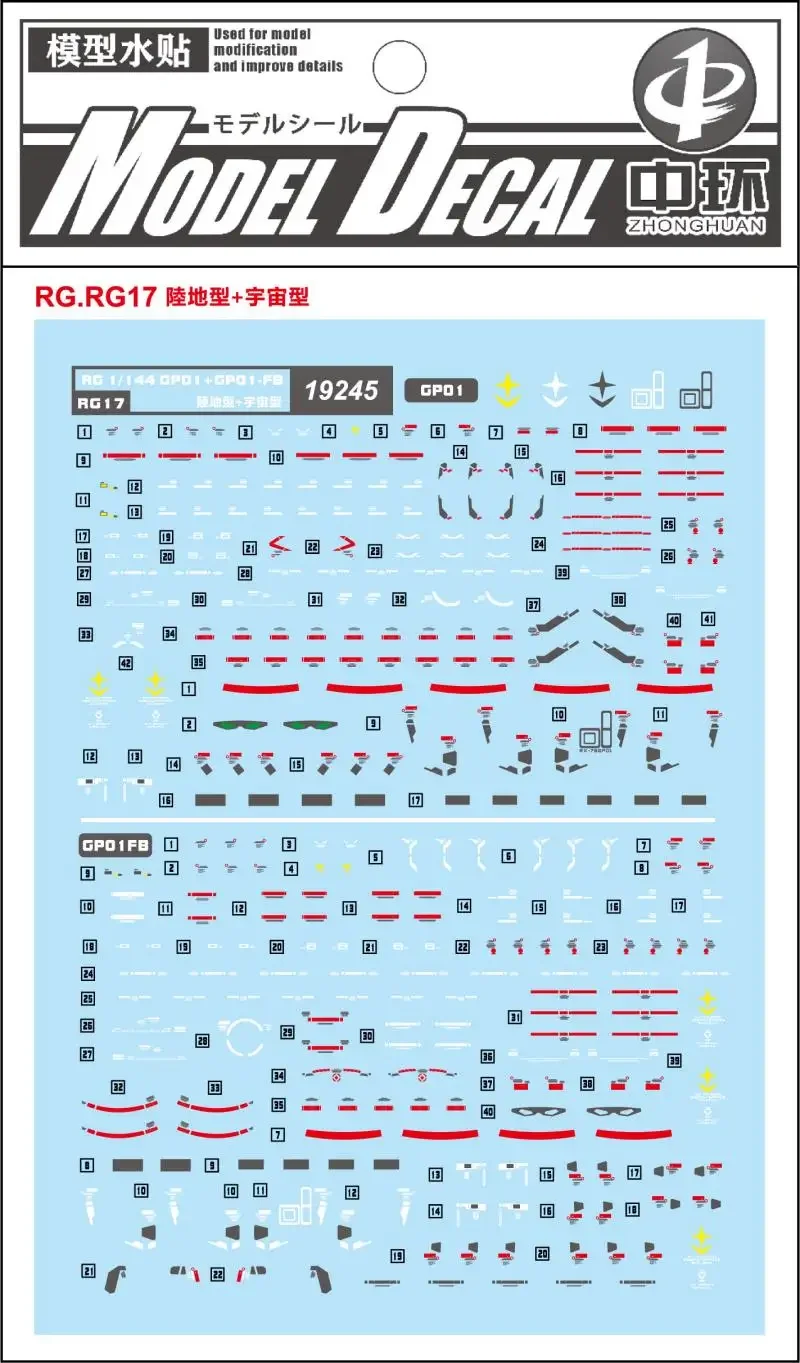 ZhongHuan 19239-19253 모델 데칼 스케일 모델 워터 스티커 수정 RG/MG/PG/조립 모델 도구 DIY 액세서리